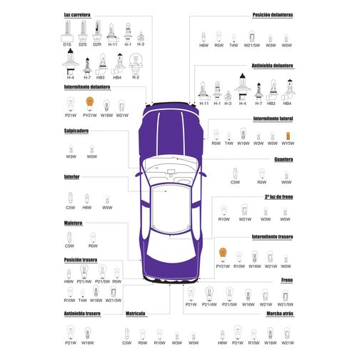LAMPARA T10 12V 3W W2,1X9,5D W3W