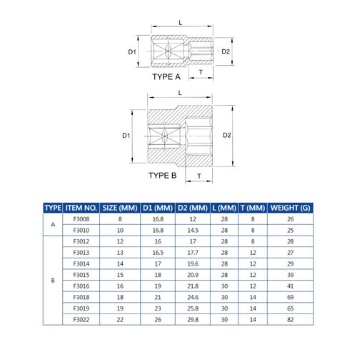 Juego de 10 Vasos 8-22mm 3/8" 12 Caras